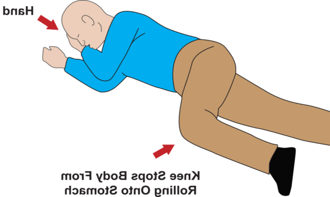 Person on their side, with right hand under cheek and right knee inward and bent in the recovery position.